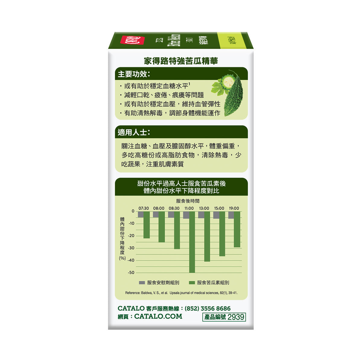 CATALO家得路特強苦瓜精華 60粒,含高純度苦瓜素,或助穩定血糖及血壓,清除熱毒,適合關注血糖者及素食者。
